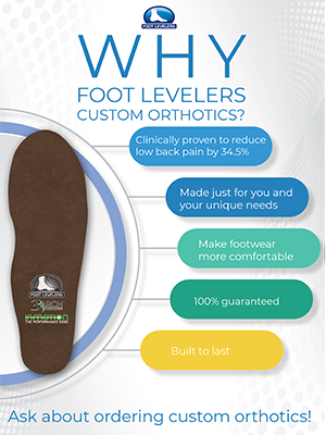 Chiropractic Eden Prairie MN Orthotics Graph